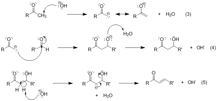 dibenzalacetone synthesis lab report
